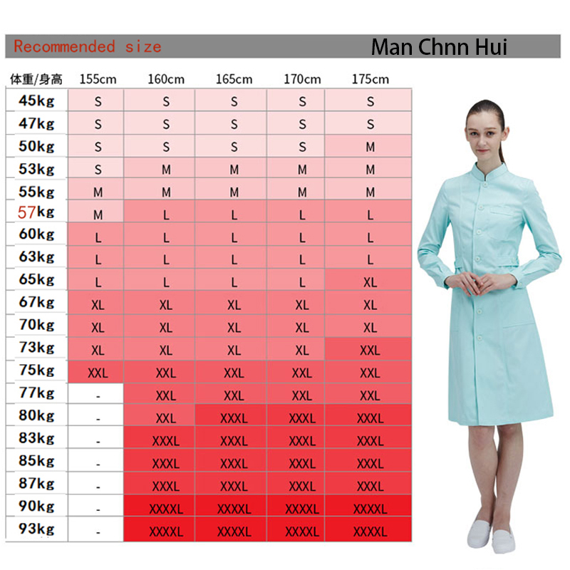 odzież laboratoryjna fartuchy  – Medical Lab Gown recenzja i cena