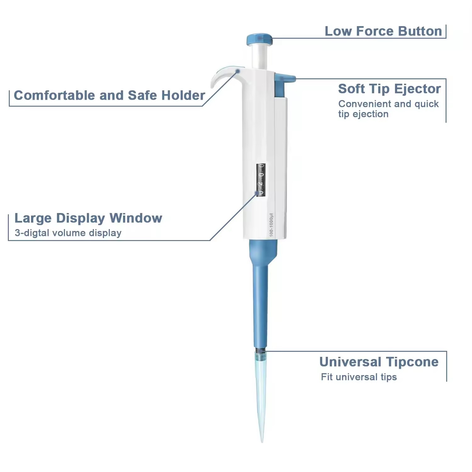 Pistolet do pipet IKEME, cyfro – Medical Lab Technology recenzja i cena
