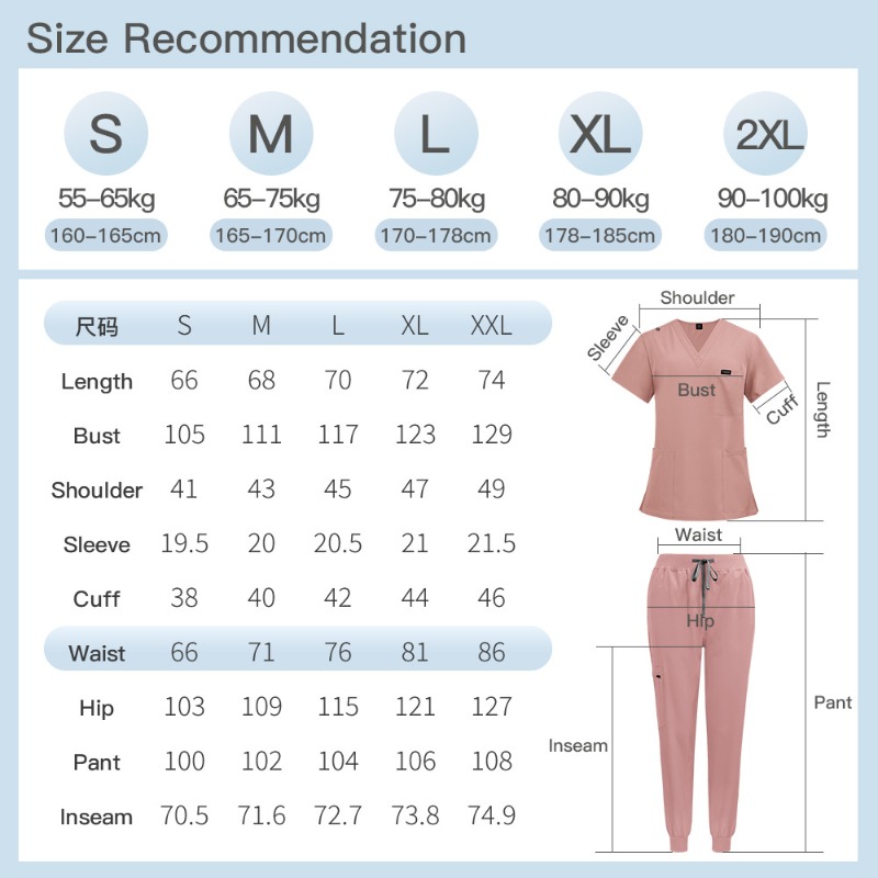 Unisexowy zestaw odzieży medyc – Medical Lab Gown recenzja i cena