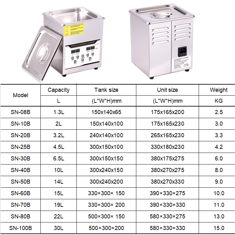 SN-08B 1.3L Elektryczna Ultrad – Medical Lab Machines recenzja i cena
